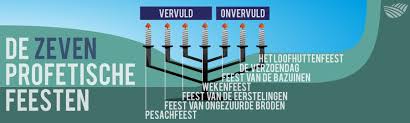 feesten